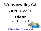 Click for Weaverville, California Forecast
